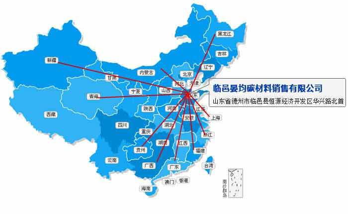 营销网络
